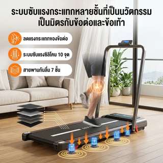 ลู่วิ่งไฟฟ้า B40 ลู่วิ่ง 4.0hp treadmill walking pad เครื่องวิ่ง สายพาน 40cm แบบเรียบแบน พร้อมจอแสดงผล ความเร็ว 1~16km/h