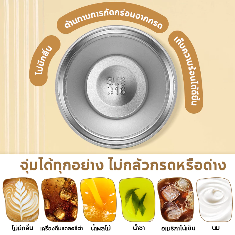 Lumio กระบอกน้ำเก็บความเย็นสแตนเลส 316 ขนาด 600ML ลายการ์ตูน thumbnail 8