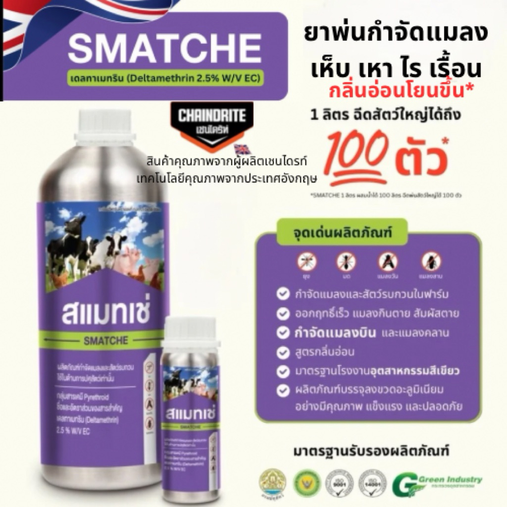 สเมทเช่(Smatche)พ่นป้องกันยุงแมลงดูดเลือด สูตรกลิ่นอ่อนโยน