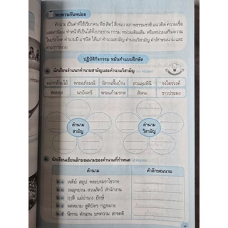 แบบฝึกหัด ภาษาไทย ป.6 #พว.