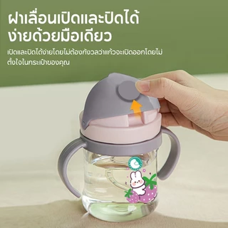 Preferred แก้วกันสำลัก แก้วหัดดื่ม แก้วน้ำเด็ก แก้วหัดดูดหลอดเด้ง ดูดทุกทิศทาง ขวดน้ำไปโรงเรียน เลือกไซส์ได้ 250ml BY01