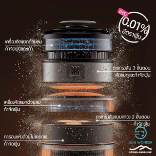 ทรายแมวแร่โซเดียมอิออน (NA+ Cat Litter) DIY ผสมสูตรด้วยตัวคุณเอง กล่องละ 6 ลิตร