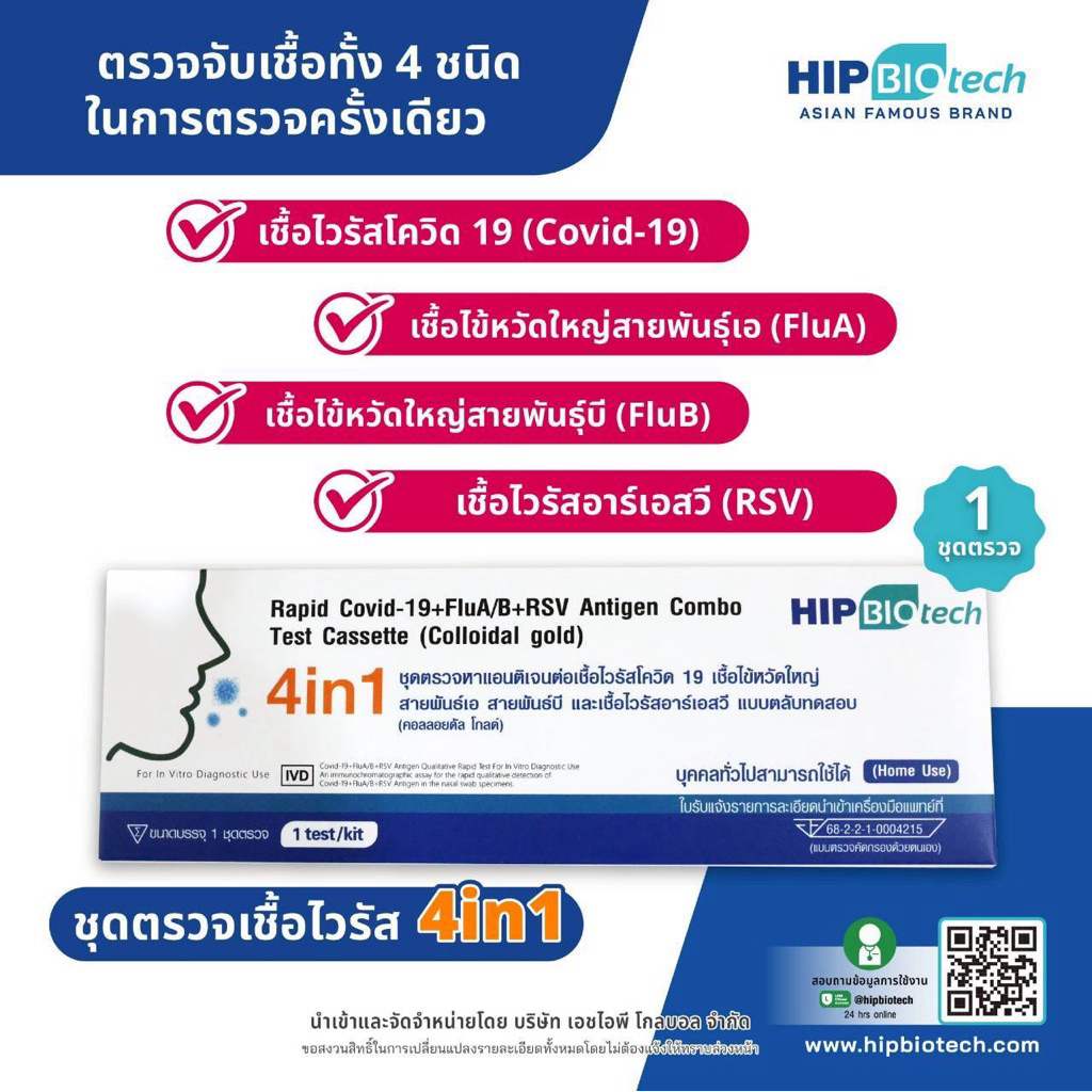 HIP ชุดตรวจไข้หวัด 4 เชื้อ RSV หวัดใหญ่ab Covid [1กล่อง] HIP4in1 ฮิปชุดตรวจไข้หวัดใหญ่โควิดและRSV มี