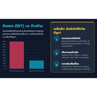 ฟิล์มกันรอย สำหรับแท็บเล็ตรุ่น Xiaomi Pad 8 ฟิล์มขอบข้าง Edge to Edge ฟิล์มใส ฟิล์มด้าน 1 แถม 1 ส่งด่วน