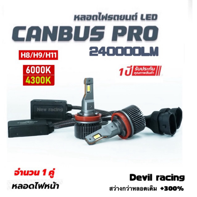 หลอดไฟหน้ารถยนต์ LED  140W 24000LM 6000K สีขาว รุ่นอัพเกรดใหม่+300% การรับประกันไทย: 1 ปี