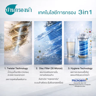 เครื่องกรองน้ำใช้ PURE DURA CLEAN ตัวกรองน้ำก่อนเข้าบ้าน ตัวกรองน้ำประปา