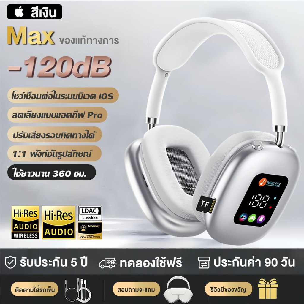 100%🏆ไร้สาย​แบบครอบหู​ สมาร์ทตัดเสียงรบกวน ENC มิกซ์เสียงเสมือนรอบทิศทาง 360° หูฟังไร้สาย หูฟังแบบครอบหู หูฟัง​บลูทูธ​ค