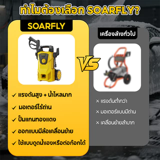 SOARFLY 6800W เครื่องฉีดน้ำแรงดันสูง 180PA รุ่นใหม่ ปรับแรงดันน้ำได้ ตัดน้ำได้อัตโนมัติ รุ่น