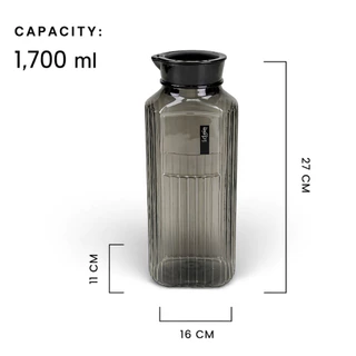 BaanE ขวดน้ำพลาสติก 2 ชิ้น ความจุ 1,700 ml. มีฝาปิด เทน้ำได้สะดวก ขวดน้ำ