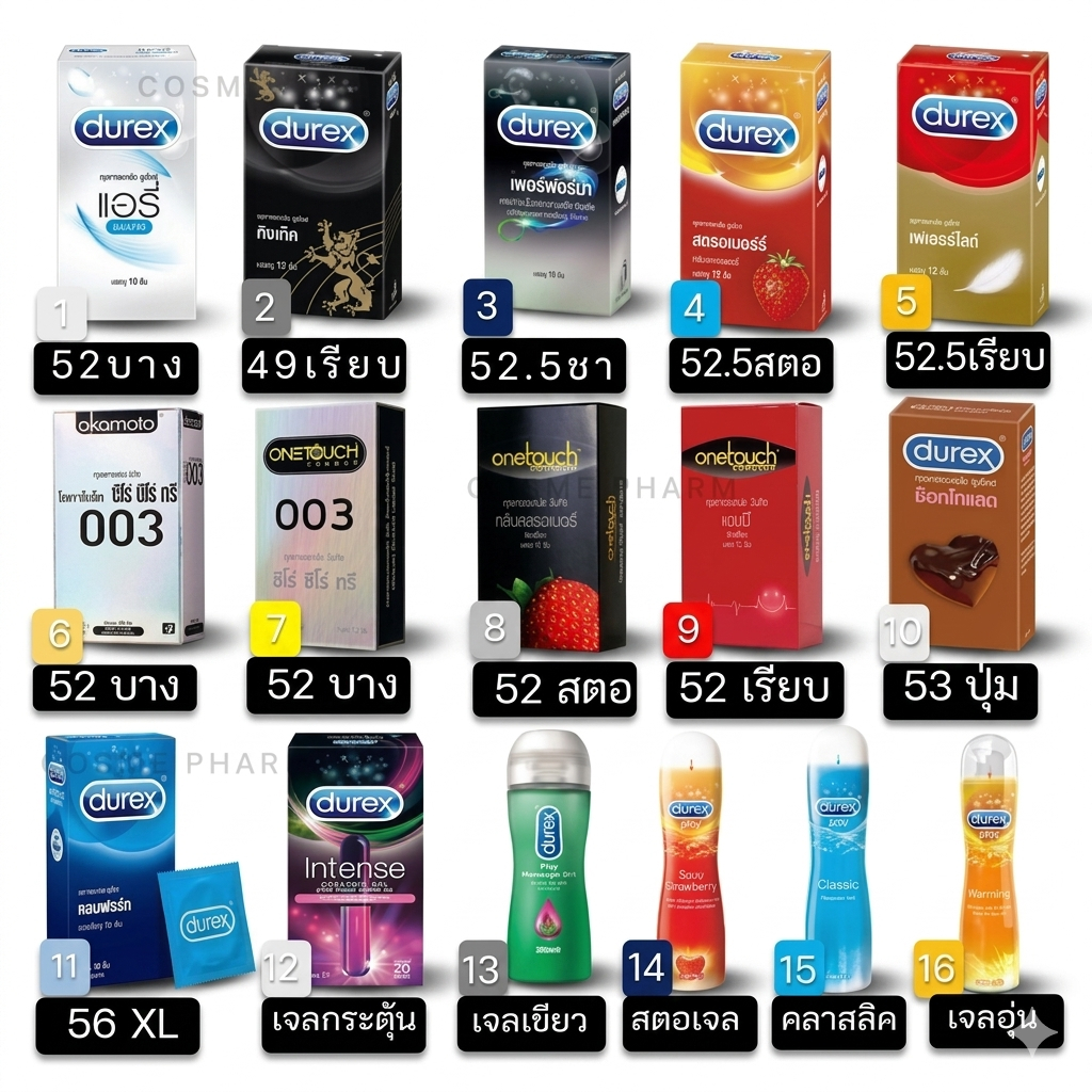 ถุงยางอนามัย DUREX Onetouch ดูเร็กซ์ วันทัช โอกาโมโต้ OKAMOTO กล่องใหญ่ 10-12 ชิ้น รวม