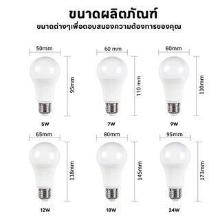 รุ่นใหม่2026 แพ็ค 10ชิ้น หลอดไฟ LED Bulb light ใช้ไฟฟ้า220V หลอดประหยัดไฟ หลอดไฟประหยัดพลังงาน ขั้วเกลียว E27