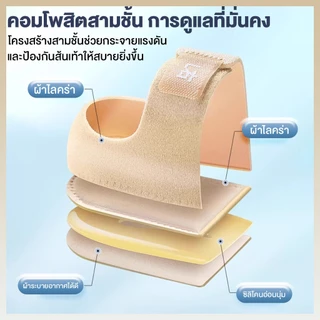 ผ้ารองส้น ลดปวด ซิลิโคนถนอมส้นเท้า มีผ้าหุ้มในตัว​ สำหรับรองช้ำ ปวดส้นเท้า จากการยืนนาน เดินนาน ถนอมส้น