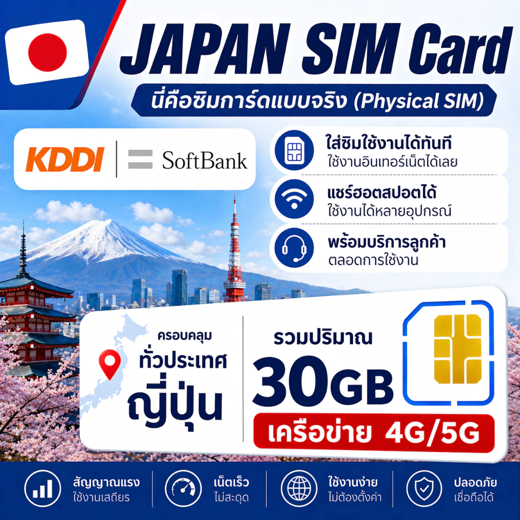 JP Japan SIM ซิมญี่ปุ่น 4G/5G เน็ตความเร็วสูง ใช้งานได้ทันทีทั่วประเทศ|เลือกแพ็กเกจได้ 30GB|ซิมท่องเที่ยวญี่ปุ่น