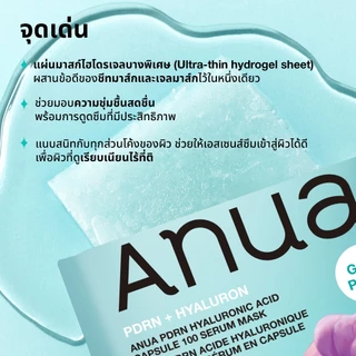 [ซื้อครบ 12 ชิ้น ลด 50% คละสูตรได้] KPop Demon Hunters x Anua PDRN Serum Mask อานัว แผ่นมากส์หน้าเซรั่มฟ้า PDRN