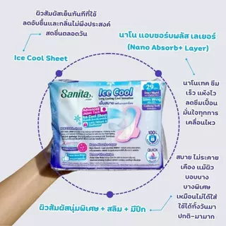 [ซื้อ1แถม1]Sanita Ice Cool /24.5ซม. 14ชิ้น แซนนิต้า ผ้าอนามัย ไอซ์คูล สลิมมีปีก ผิวนุ่ม
