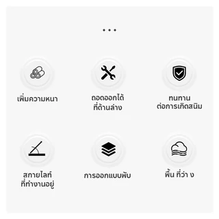 กรงสุนัขสแตนเลส 304 กรงสุนัขใหญ่ กรงหมา กรงสัตว์เลี้ยง แข็งแรง กรงเหล็กถอดได้ ทนทาน มี3ขนาดให้เลือก