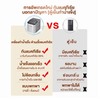 [COD] เครื่องทำน้ำแข็งอัตโนมัติสแตนเลส ทำน้ำแข็งได้ 9 ก้อนต่อครั้ง เก็บความเย็นได้นาน 4-6 ชั่วโมง รับประกัน 3 ปี