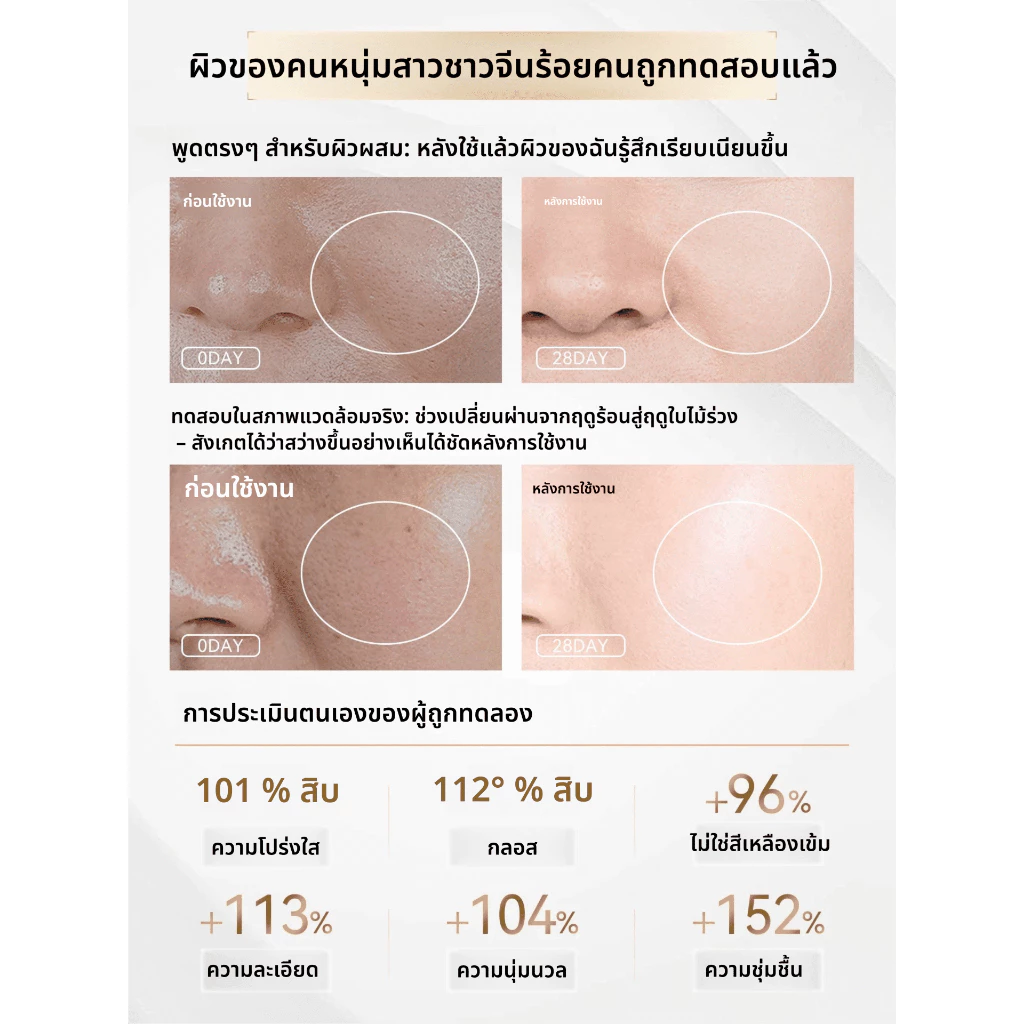 The Ordinary Glycolic Acid 7% Toner ลอกเซลล์ผิวเก่า ให้ผิวใสเรียบเนียน ลดสิวเสี้ยน 240ml thumbnail 6