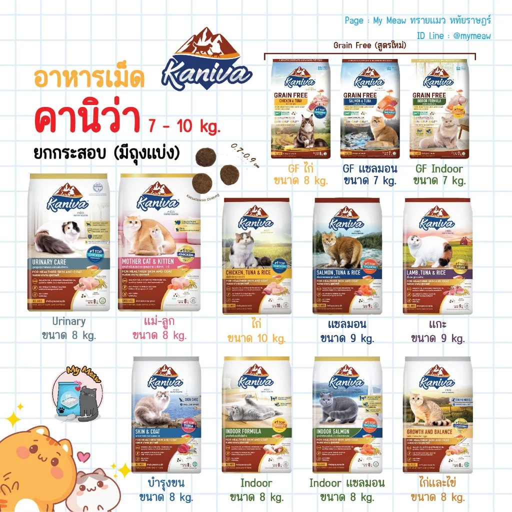 🔥 กระสอบ 6-10 kg. 🔥 Kaniva Cat อาหารเม็ดแมว คานิว่า เกรดพรีเมียม โซเดียมต่ำ บำรุงขน สําหรับทุกวัย
