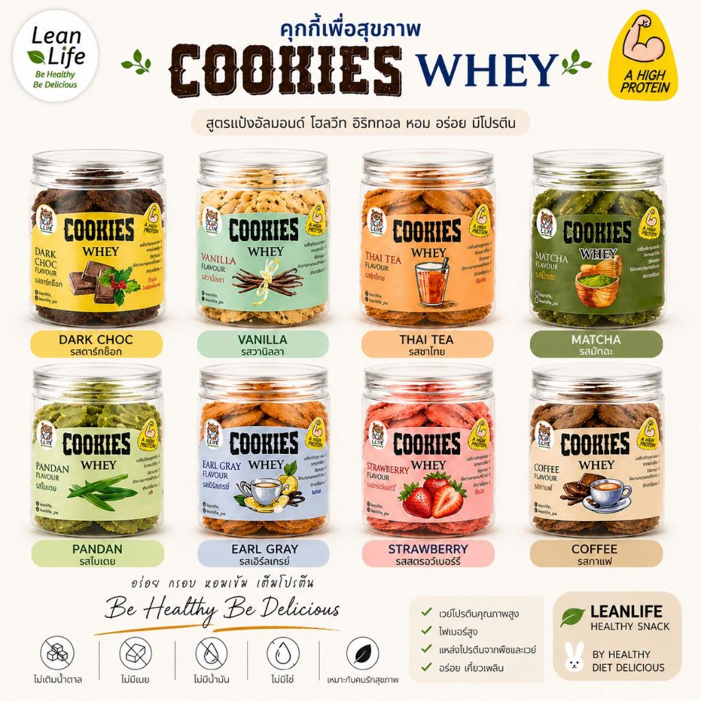 คุกกี้เวย์ Cookies Whey โปรตีนสูง : Leanlife