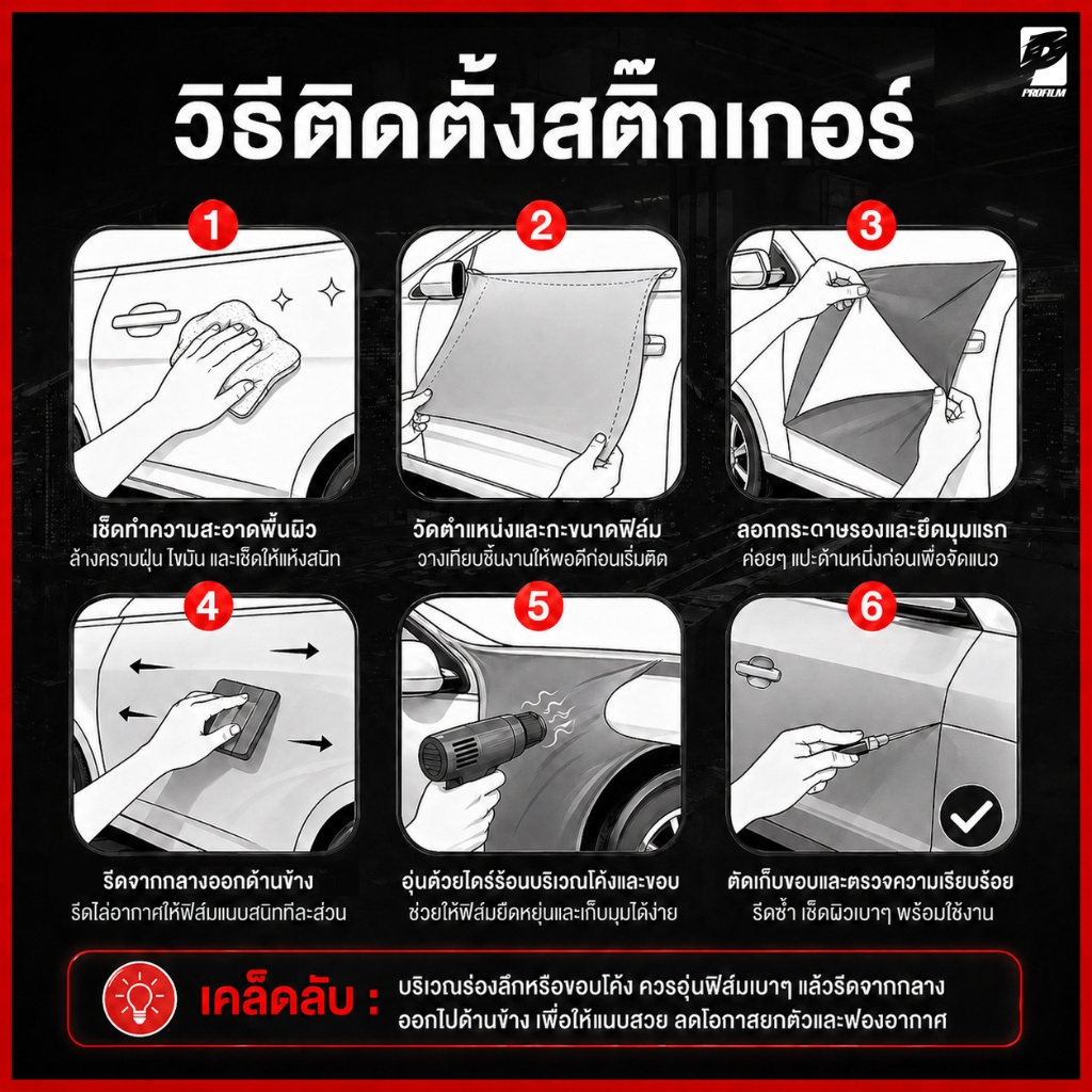 [Alicar แท้100%] สติ๊กเกอร์เคฟล่า3D แบบด้าน ติดรถยนต์ ติดมอไซค์ เคฟล่าแท้ฟิล์มติดรถยนต์เกรดติดรถ (M) รูปที่ 2