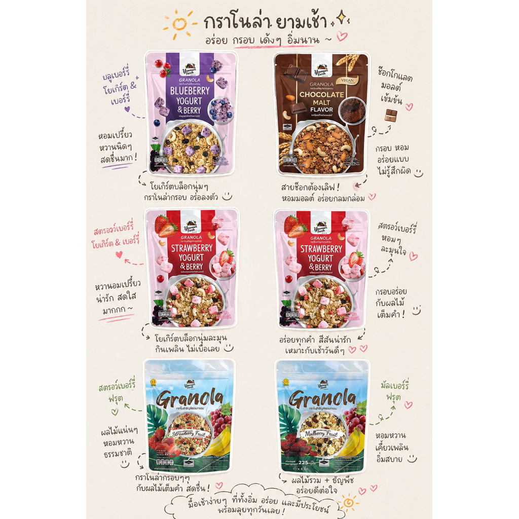 younger farm กราโนล่า หลายรสชาติ 200g - 225g.