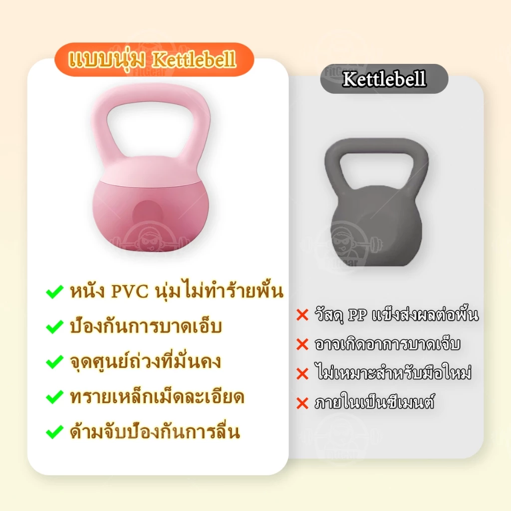 เคตเทิลเบล 4/6/8/10KG วัสดุพีวีซีนุ่ม Kettlebell ดัมเบลหูหิ้ว ลูกยกน้ำหนัก thumbnail 7