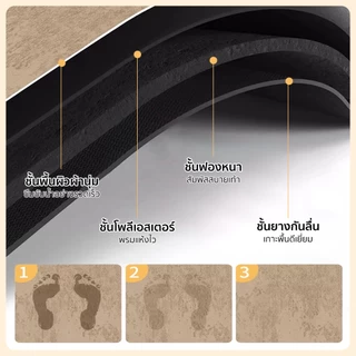🏷️[Home] พรมห้องครัว พรมปูพื้น พรมเช็ดเท้าห้องน้ำ 100x100x45cm กันลื่น สไตล์ หนังPU-แห้งไว ซัพน้ำดี มินิมอล พรมยาง