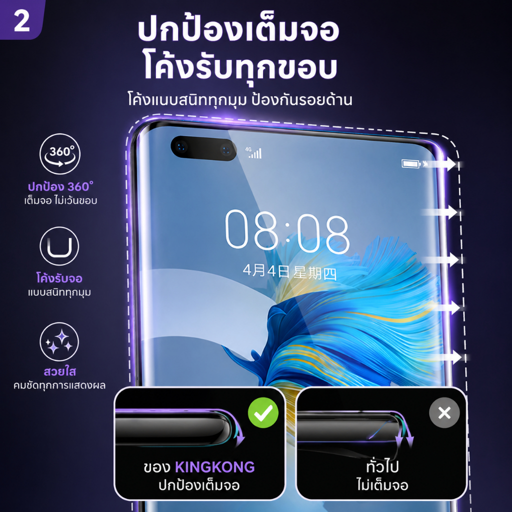 ฟิล์มกระจกUV จอโค้ง แสดงภาพคมชัด ปลดล็อกด้วยลายนิ้วมืออย่างรวดเร็ว สำหรับ S24utlra S23/22/21/20 Reno11 V30 V30PRO V25 รูปที่ 8