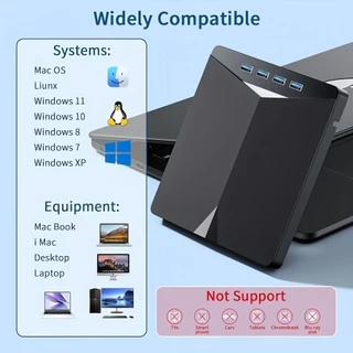 ไดรฟ์ดีวีดีภายนอก USB3.0 Type-C 7in1 เครื่องเขียนแผ่น CD DVD มีช่องเสียบ SD TFการ์ด อ่านและเขียนแผ่น