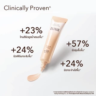 [เซ็ตสุดคุ้ม] Elixir อิลิคเซอร์ เดอะ เซรั่ม 50 มล.และ เดย์ แคร์ รีโวลูชั่น