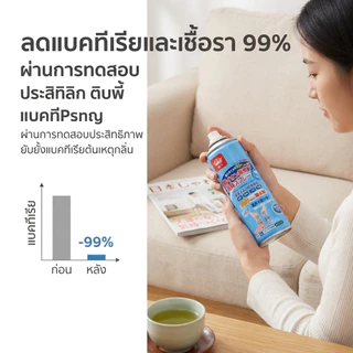 Kurashi no Hako สเปรย์ดับกลิ่นอับรองเท้า สเปรย์ฉีดรองเท้า ลดแบคทีเรีย ฆ่าเชื้อแบคทีเรีย 260ML กลิ่นชื้นในรองเท้า