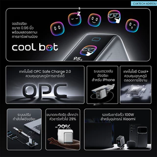CUKTECH AD653U หัวชาร์จมีจอ 65W (สูงสุด100W) ชาร์จเร็ว PD 3.2 , QC 3.0 , MiPPS , PPS , UFCS -2Y
