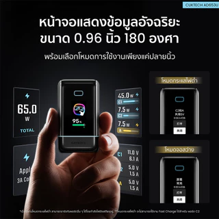 CUKTECH AD653U หัวชาร์จมีจอ 65W (สูงสุด100W) ชาร์จเร็ว PD 3.2 , QC 3.0 , MiPPS , PPS , UFCS -2Y