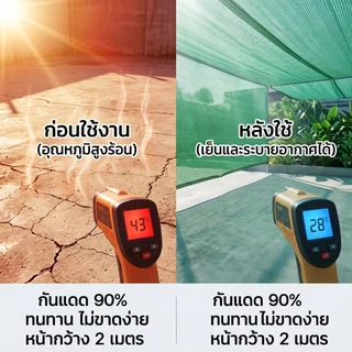 สแลนกรองแสงสีเขียว สแลนกันแดด ตาข่ายกรองแสง ตาข่ายกันแดด 50% 65% 80% กว้าง2ม.xยาว5ม.10ม.