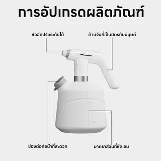 Maybuck Japan ถังพ่นยา ขวดสเปรย์ไฟฟ้าไร้สาย 1L/2L ใช้งานได้ 2 แบบ (ฉีดตรง/ฉีดละออง) ใช้กับขวดทั่วไป