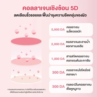 [New] (10 แผ่น) Torriden CELLMAZING Pore Perfecting Mask ทอร์ริเดน มาส์กกระชับรูขุมขน ผิวเรียบเนียน ตึง ริ้วรอย ชุ่มชื้น