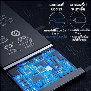 แบตเตอรี่ Redmi10C/ 10A Phone Battery BN5G 5000mAh แบตคุณภาพสูง มีมอก รับประกัน1ปี แถมชุดไขควง แถมชุดไขควงพร้อมกาว