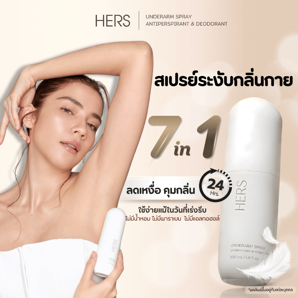 Hers สเปรย์ระงับกลิ่นกาย ลดเหงื่อ 100ML-ปราศจากน้ำหอม แอลกอฮอลล์