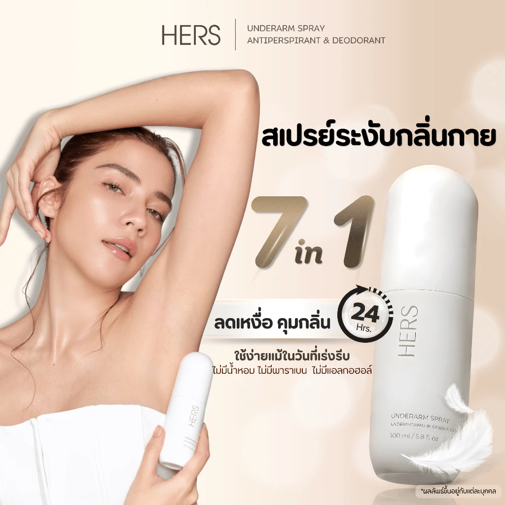 Hers สเปรย์ระงับกลิ่นกาย ลดเหงื่อ 100ML-ปราศจากน้ำหอม แอลกอฮอลล์