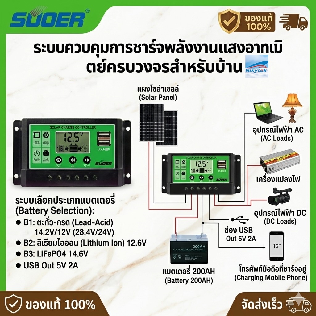โซล่าร์ชาร์จเจอร์ PWM 30A SUOER ST-D1230--ขนาดเล็ก