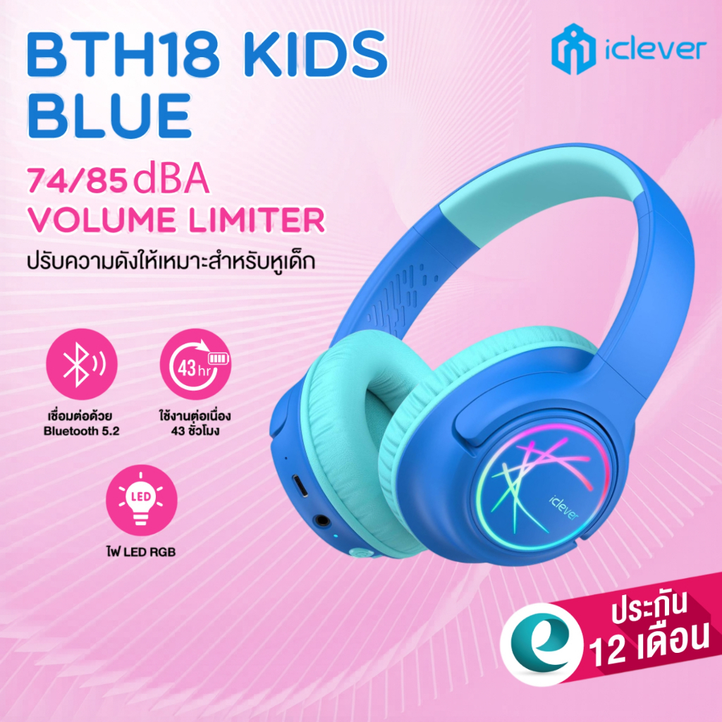 [ปลอดภัยสำหรับหูเด็ก] หูฟังเด็ก iClever BTH18 Kids Headphones BT หูฟังครอบหู หูฟังสำหรับเด็ก