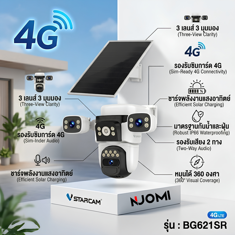 VSTARCAM BG621SR 4G SIM / CB621SR WiFi SHD 1296P 3MP x 3 เลนส์กล้อง กล้องวงจรปิดโซล่าเซลล์+แบตเตอรี่