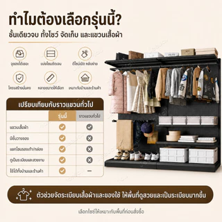 JJM ราวแขวนเสื้อ Pegboard ชั้นวางของเหล็กอเนกประสงค์ จัดวางได้ตามต้องการ ประหยัดพื้นที่ กันสนิม แข็งแรง