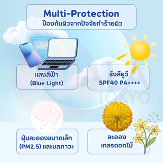 แป้งพัฟกันแดด IHADA Face Protect Powder SPF40 PA++++ ลดสิวปกป้องผิวจากทุกมลภาวะ พร้อมบำรุงในตลับเดียว เหมาะกับผิวแพ้ง่าย