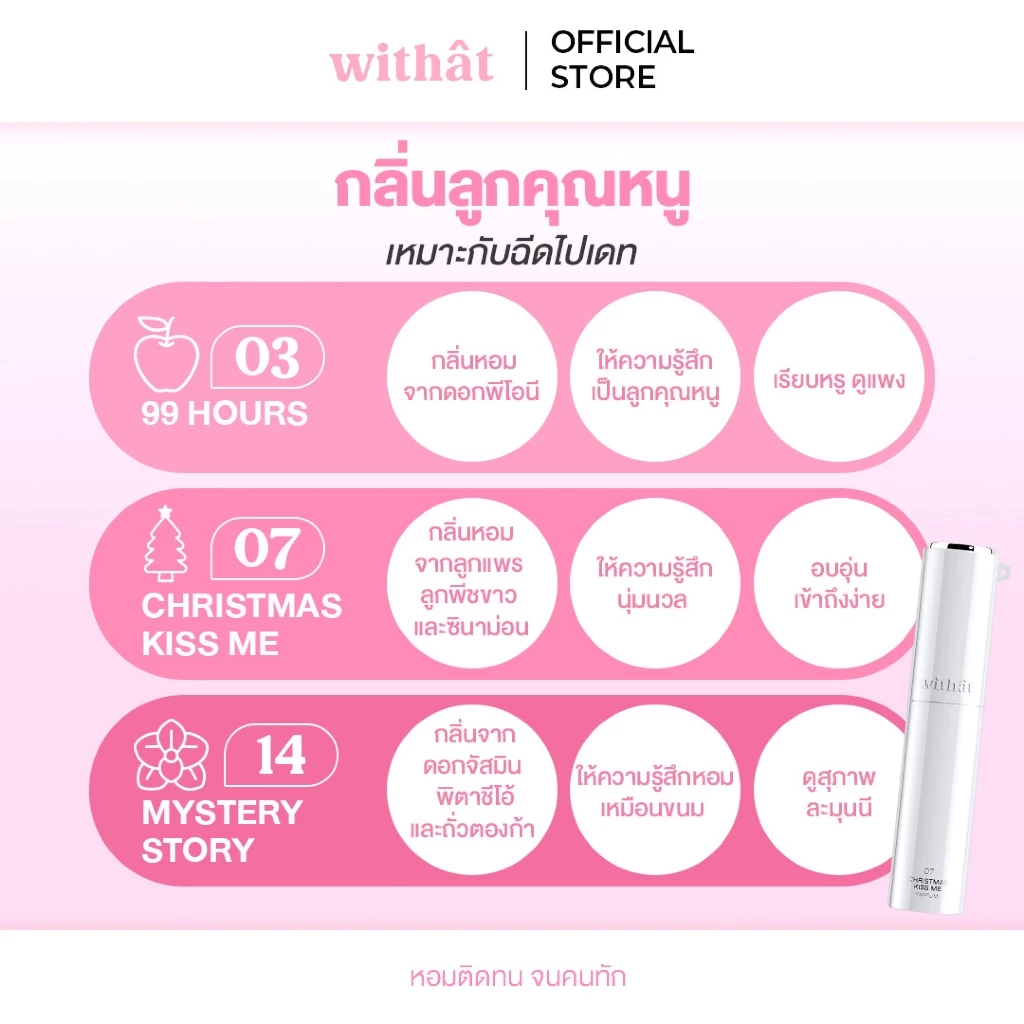 Withat Perfume Scent inversion : น้ำหอมวิทแทท หอมติดทนจนคนทัก thumbnail 6