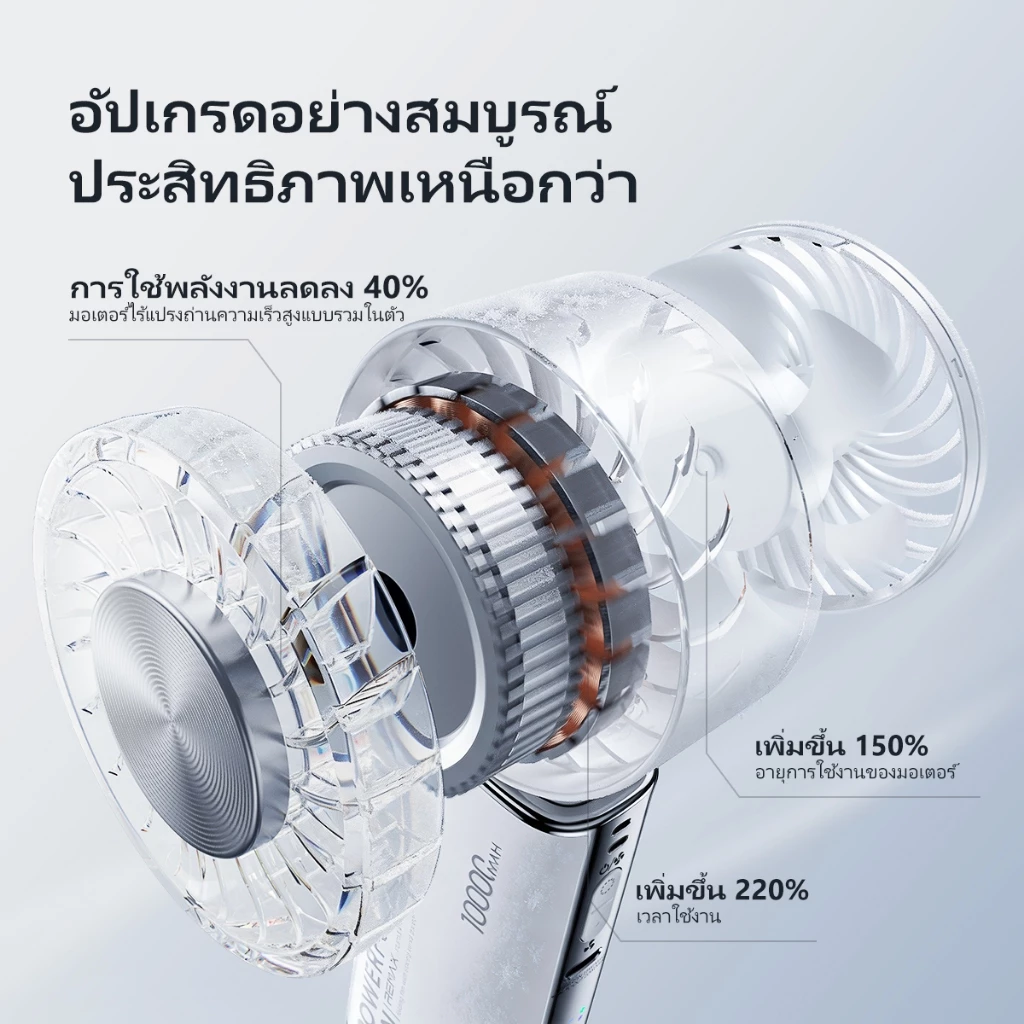 REMAX พัดลมพกพาไอเย็น พาวเวอร์แบงค์ 10000mAh thumbnail 7