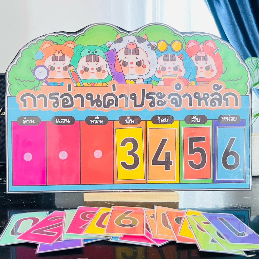 กระดานสื่อการสอน “การอ่านค่าประจำหลัก” พร้อมการ์ดตัวเลข 0-9 “หลักหน่วย–หลักล้าน” สื่อการสอนคณิตศาสตร์ (M036)