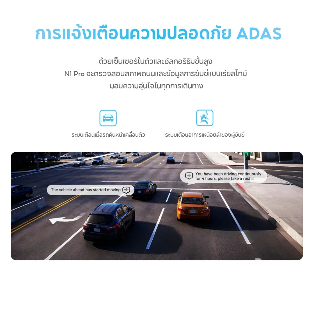 [HOT]DDPAI N1 Pro Dash Cam กล้องติดรถยนต์ 1296P HD Car Camera 135°การบันทึกมุมกว้างพิเศ ควบคุมผ่าน APP thumbnail 8