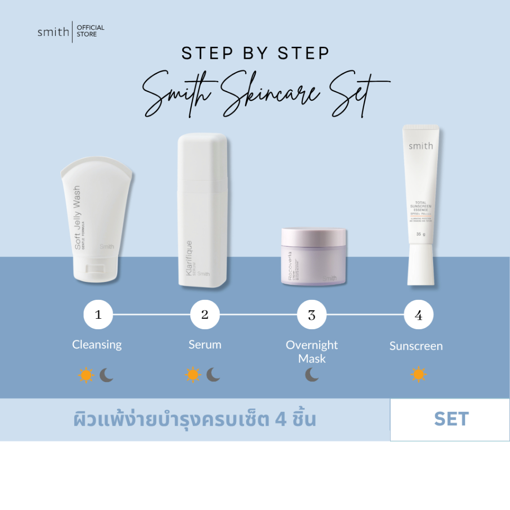 [Set 4Pcs Sensitive Skin] Jelly Wash100ml+Klarifique30ml+ Recoveria50g+กันแดด